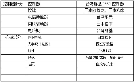 雙頭電火花機(jī)