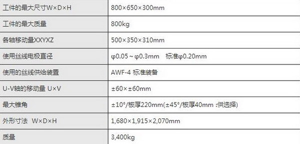 西部慢走絲線切割