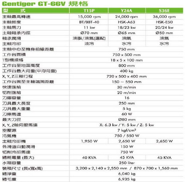 臺灣新虎將加工中心