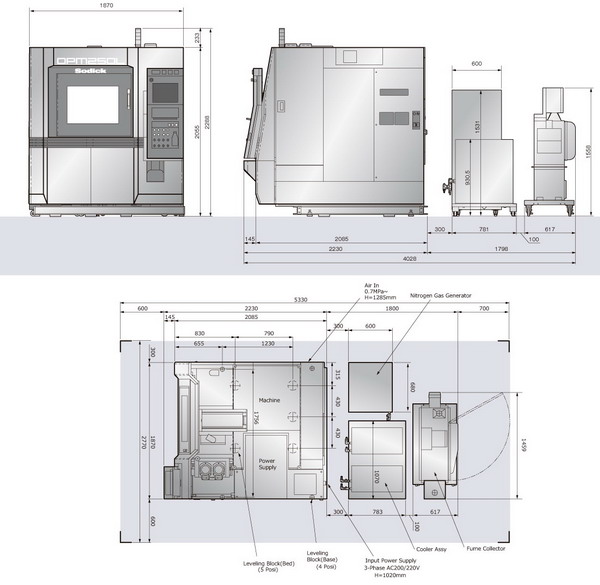 沙迪克金屬3D打印機