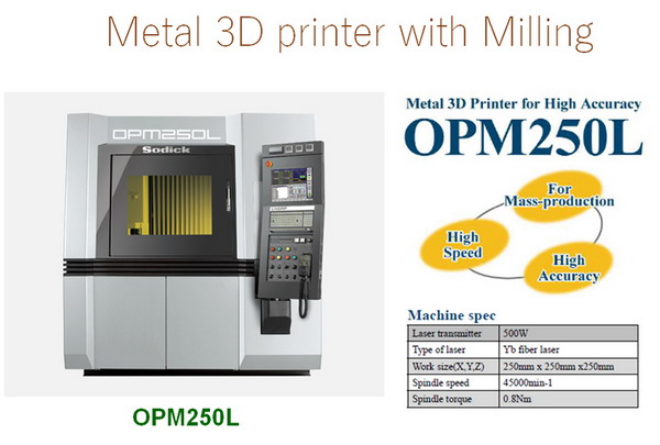 金屬3D打印機研討會