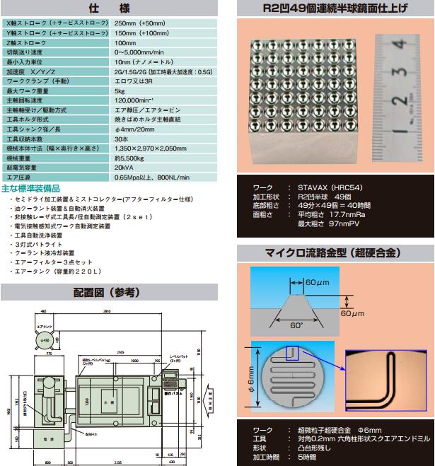 納米加工中心