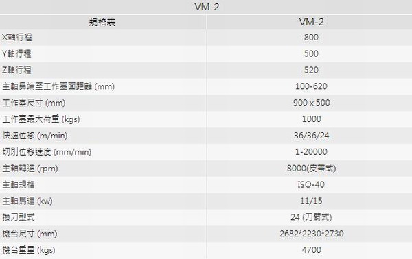 力勁機械